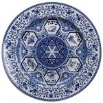 Spode Judaica Seder Plate