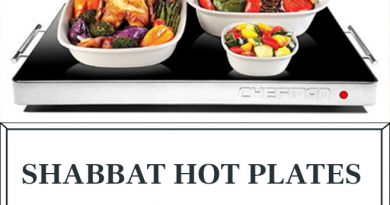 Shabbat Hot Plates