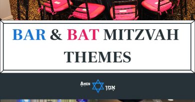 Bar Bat Mitzvah Themes