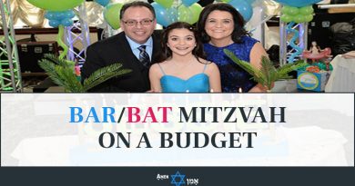Bar Bat Mitzvah On A Budget