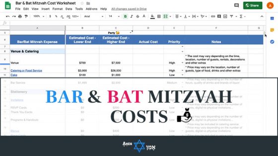 Bar Bat Mitzvah Costs